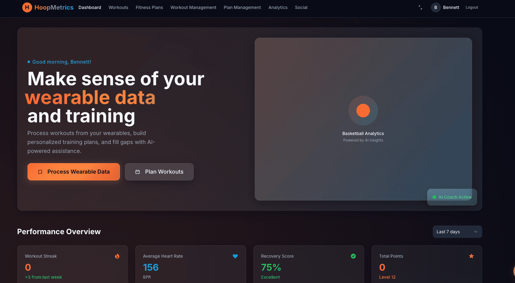 HoopMetrics